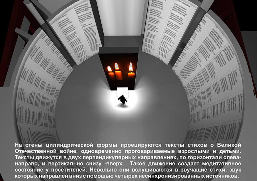 мультимедийное наполнение экспозиции "Самбекские высоты"