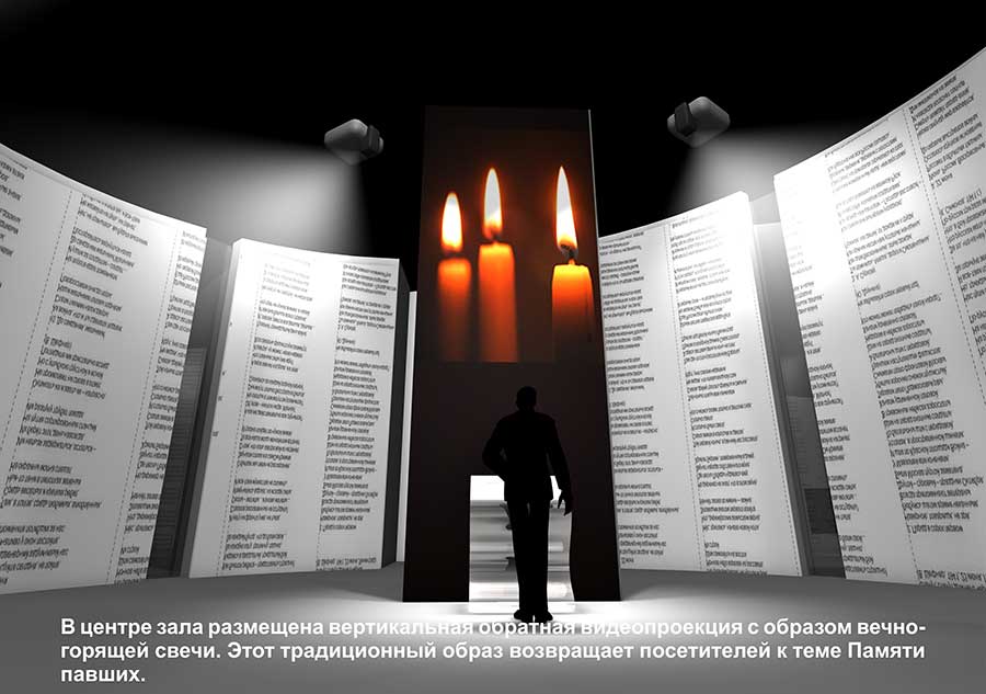 мультимедийное наполнение экспозиции "Самбекские высоты"