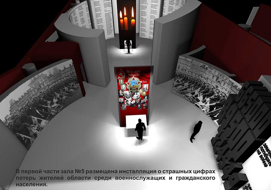 мультимедийное наполнение экспозиции "Самбекские высоты"
